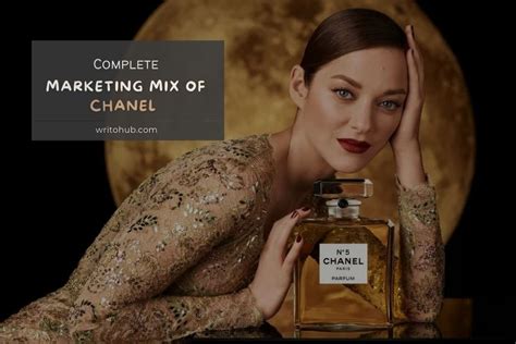 Chanel techniques marketing